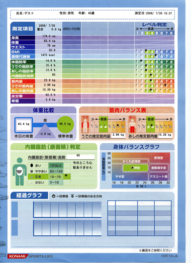 ボディスキャン