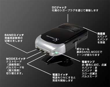 新型パトリオット