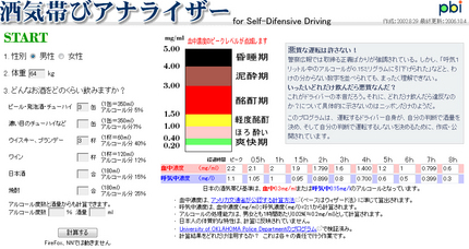 飲んだら乗らない
