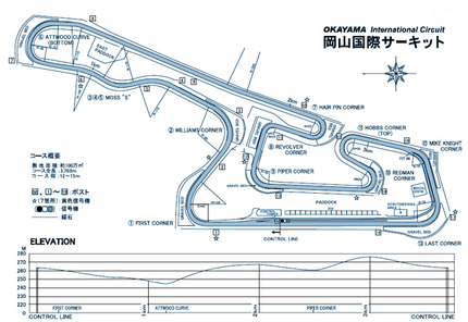 ままちゃりGP