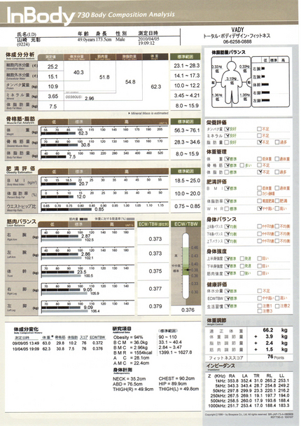 造反率0.12