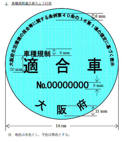 不適合！