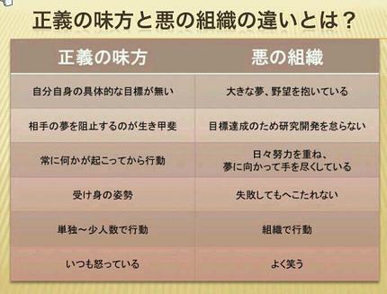 なるほど。。。