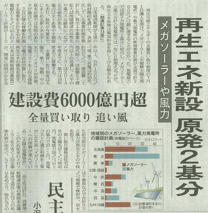 日経よおまえもか
