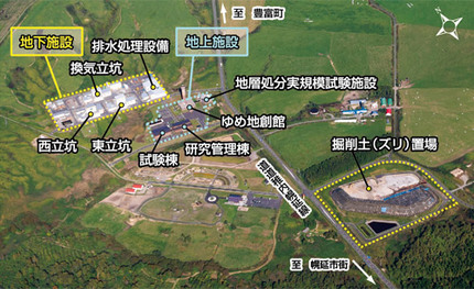 意見する権利者