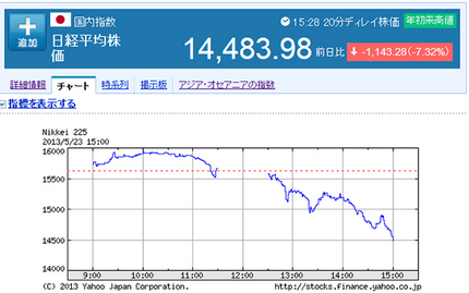 しかし、見事な・・・