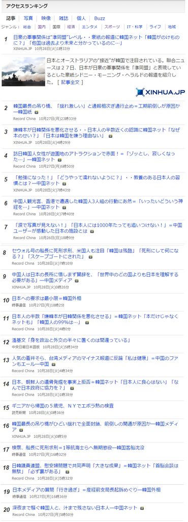 これは正常ではない