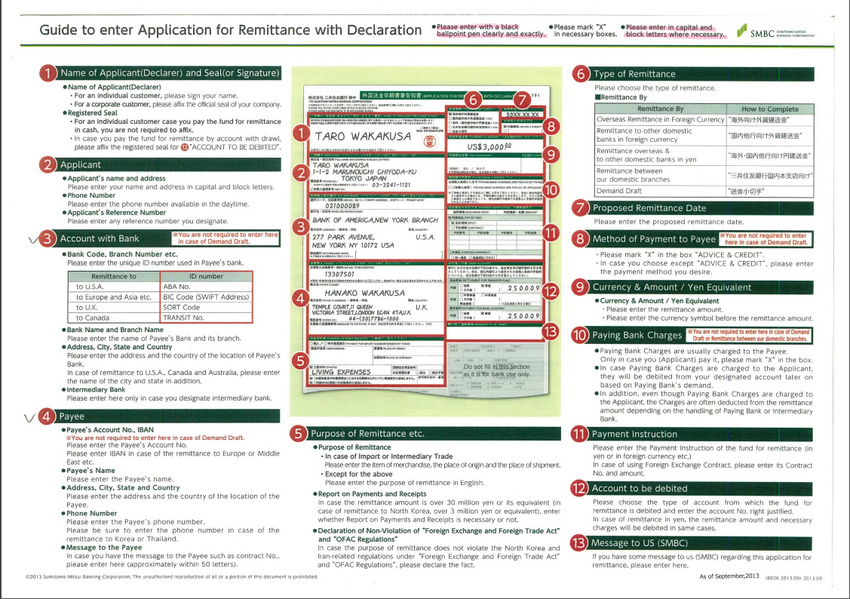 Application for remittance with...