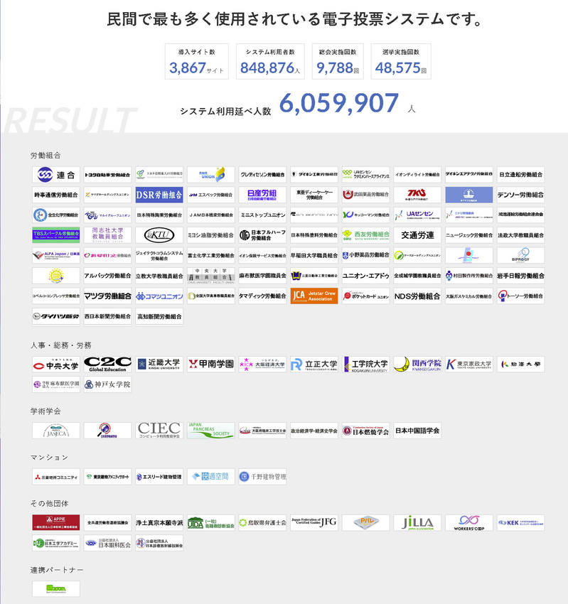 600万人