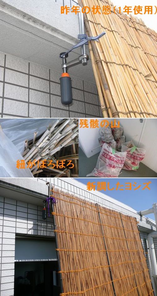 安物買いの銭失いの典型