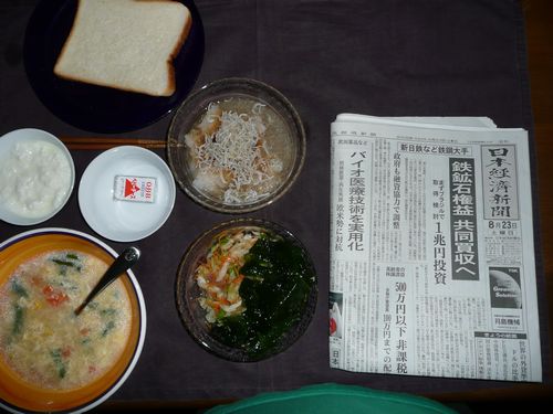 今朝の食事