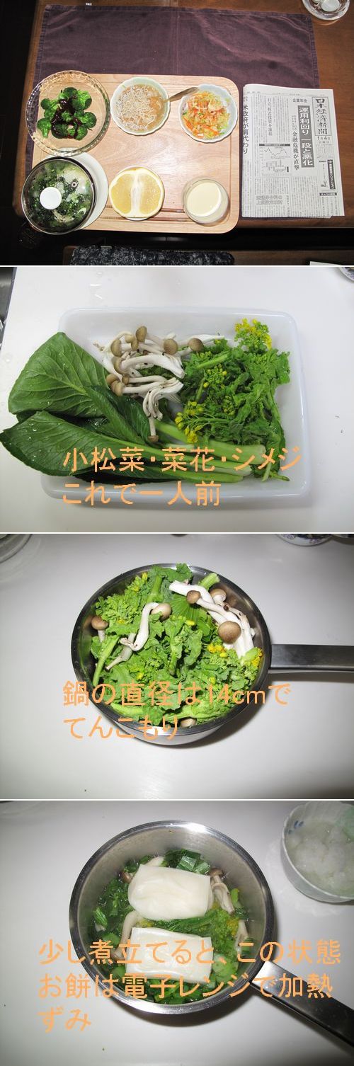 今朝の食事（1月4日）