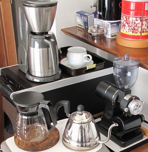 Coffeeの仕掛け