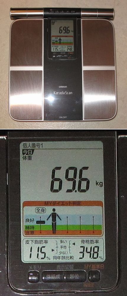 ダイエットの秘訣（体重計は記録...