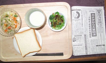 今朝の食事（7月8日）