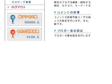 お蔭様で90000人