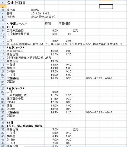 登山計画書（一部）