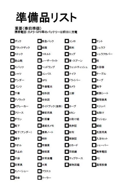 山行きの準備（携行品リストのV...