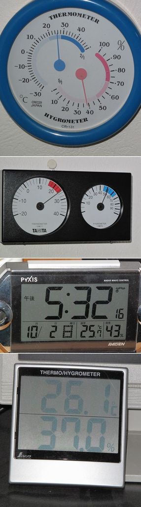 寒いはずです（低湿度）