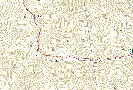 地形図上の登山道
