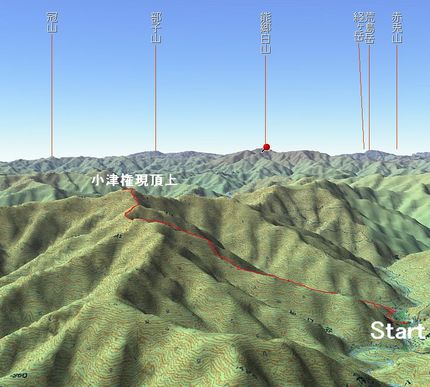 次は小津権現へ