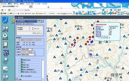 三角点と基準点名