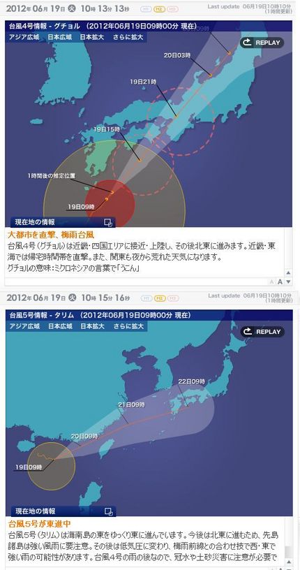 台風の今後の進路（今夜が危ない...