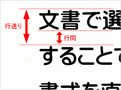 気になる行間