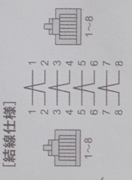 試験投稿
