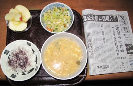 今朝のKUMAの食事(2013...
