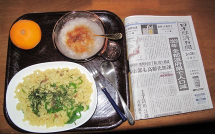 今朝のKUMAの食事(2013...