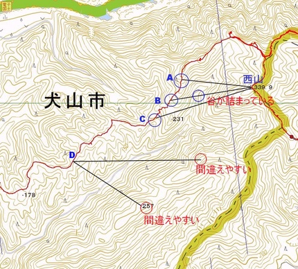 地形図の読み方のポイント(3)