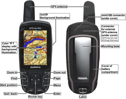 GPSのメンテ