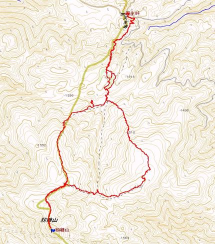 GPS のテスト(GARMIN...