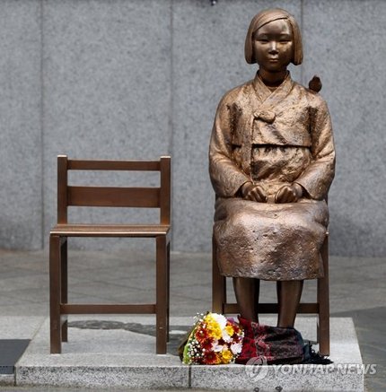 いわゆる従軍慰安婦問題の裏を読...