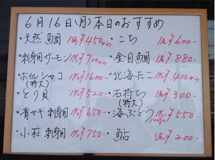 魚は魚屋さんで買うべし！