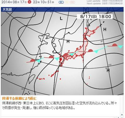 天候不順