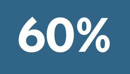 60％の器材は持ち歩いているだ...