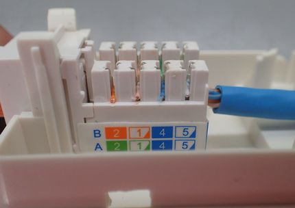 T568Bではラベルの「B」の...