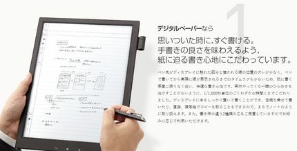 SONYの価格