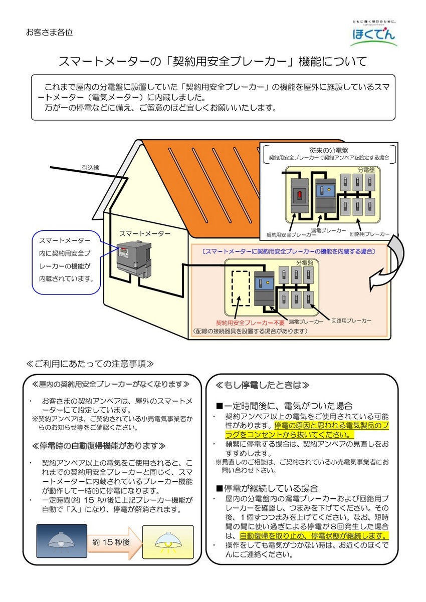 スマートメーターに自動復帰ブレ...