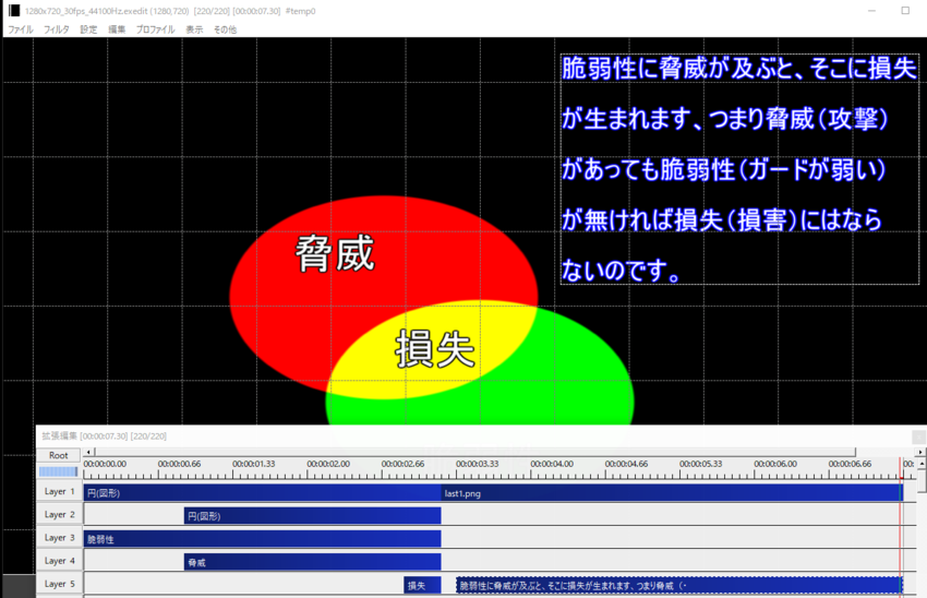 AviUtl138(備忘録とし...