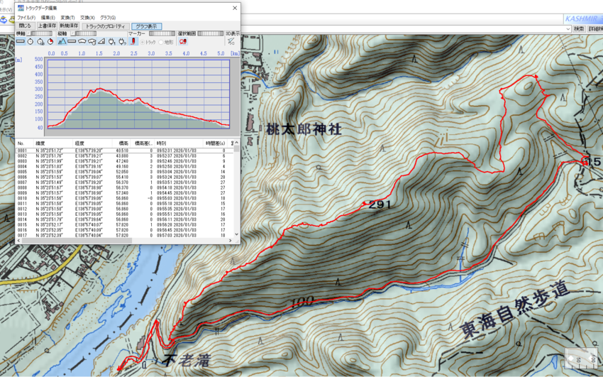 大平山トレッキング(2020....