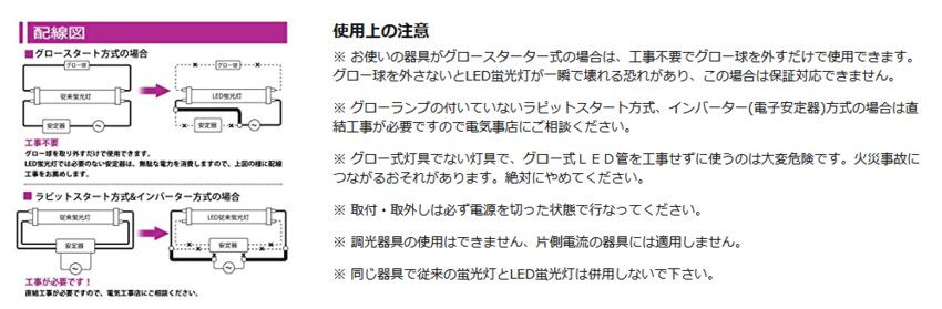 LEDの価格が下がっています