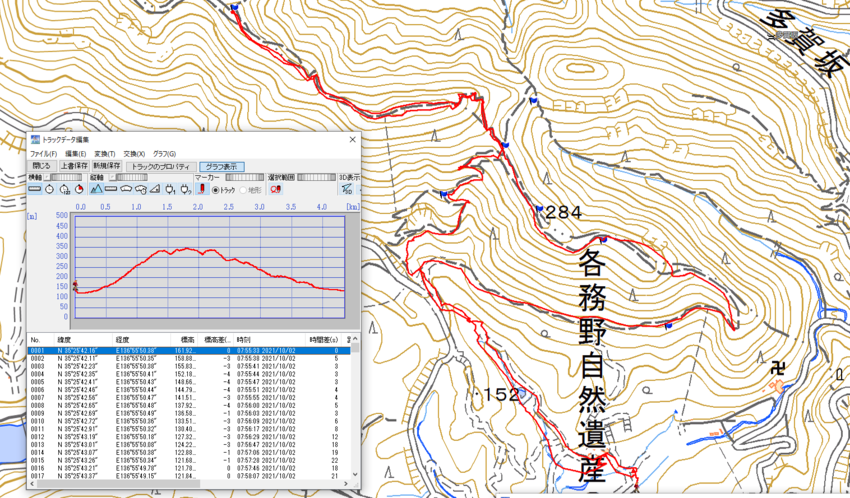 各務見野自然遺産の森トレッキン...