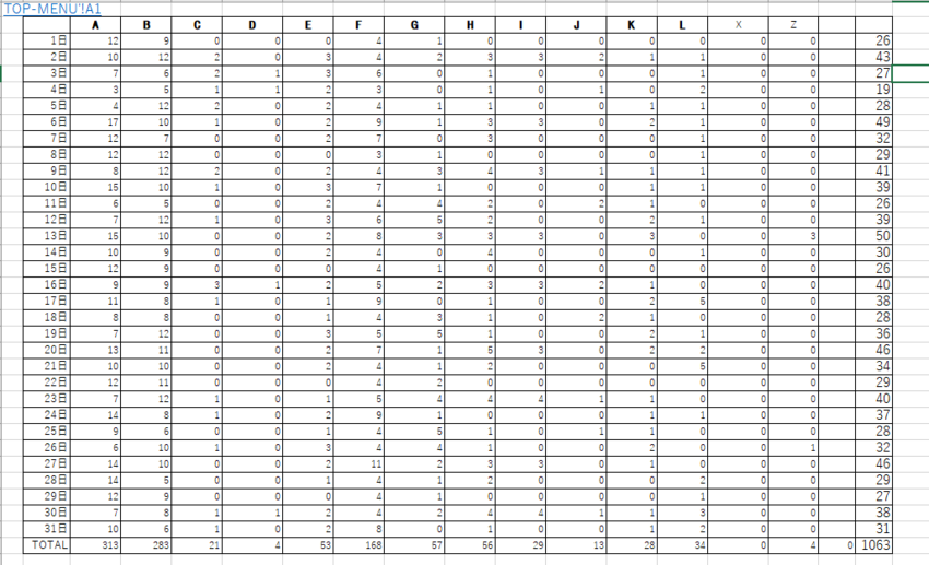 Excell-VBA 日計から...