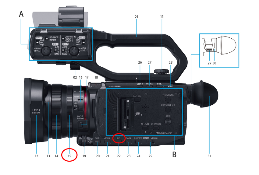 HC-X2000は、リングは2...