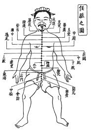 鍼灸治療の？