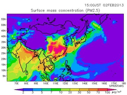 PM2.5