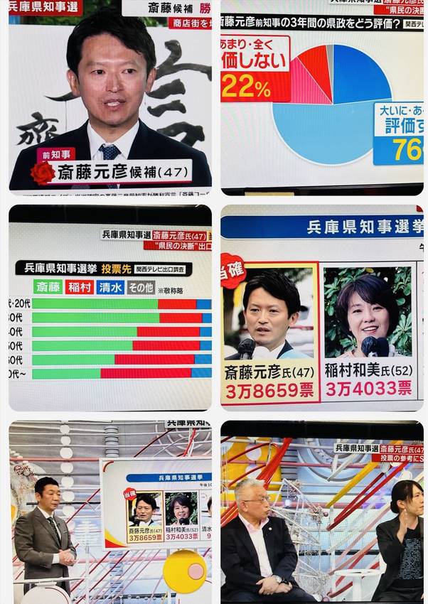 あなたたちの敗北での日でもあり...